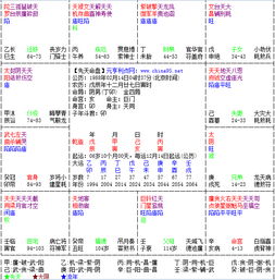 杀猪匠八字命盘有何特点？屠夫八字命理有何独特之处？