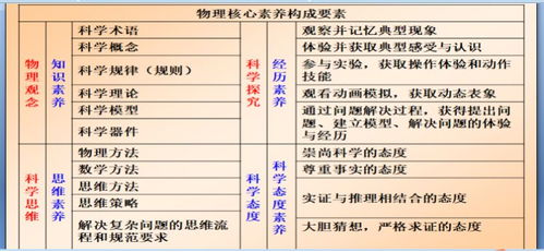 一、 文献背景概述