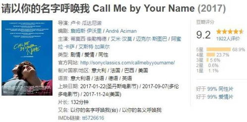 周昱扬的整体寓意