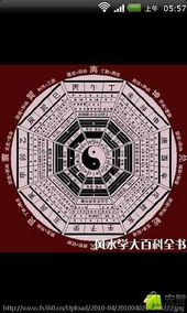 五、 案例剖析：八字对居住可靠及灵异事件防范之作用于