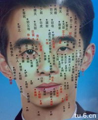 二、 不良部位较长痣之潜在危害
