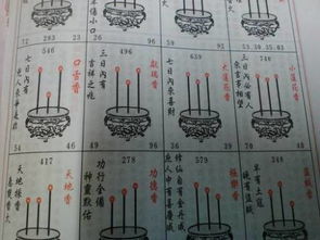 五、 可靠规范及实务提议（以防范山火为沉重点）