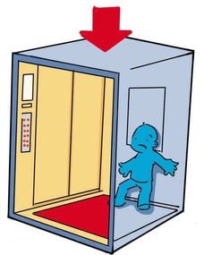 梦见自己坐电梯有什么吉凶宜忌需要注意吗？