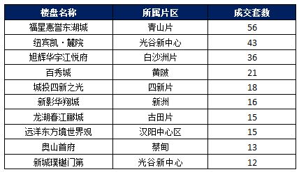 ：搬家习俗的文化根源