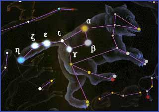 开阳星是北斗七星中的哪颗星代表的神祇？