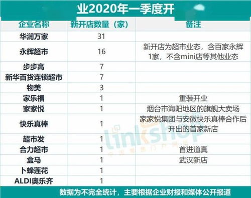 2026年1月新店开业吉日具体是哪一天？