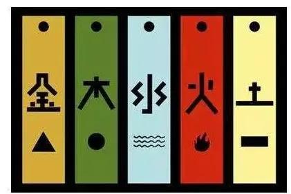 八字五行平衡对运势有何影响？2026年五行平衡者运势如何？