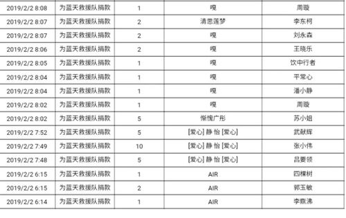 2026年2月本月拆房吉日查询大全表最新版有哪些？