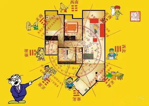 ：客厅财位在现代居住空间中的核心地位与理论溯源