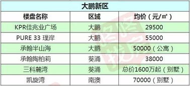 （二）教书业的文明教化