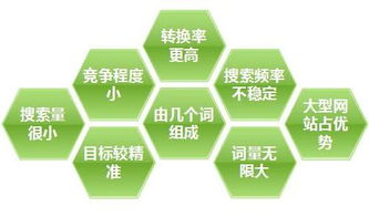 第一步：别再想“品牌”，想想“故事”！
