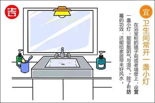 自然光采集与利用之价值