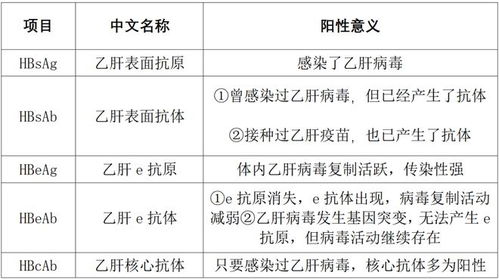 1-81数字吉凶断语依据是什么？
