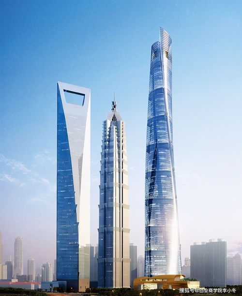 上海第一高楼风水如何？上海三大高楼风水学分析有哪些特点？