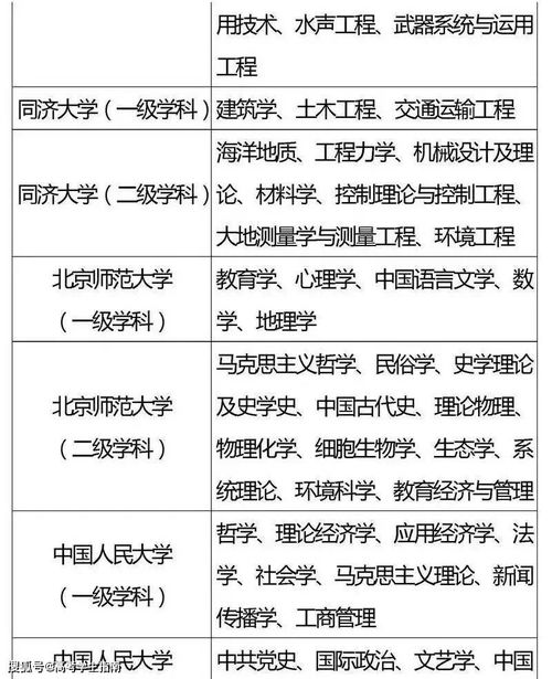 一、 古今梦境的多元解读