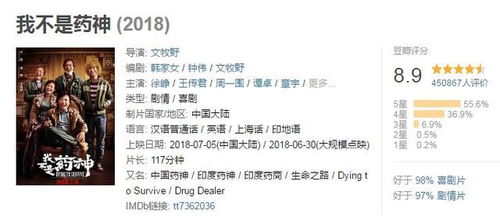 许侨生名字打分技巧
