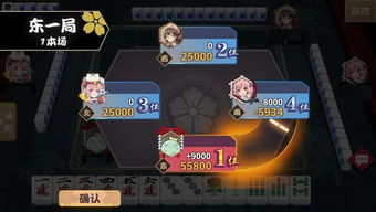 属龙人今日打麻将吉凶如何？今日打麻将适合属龙人哪一方？