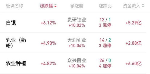 二、  核心议题剖析：2025年10月15日的黄历宜忌与吉凶研判
