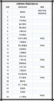 2026年戌山入火吉日和首选大吉日分别是哪一天？