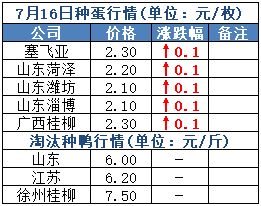 别光盯着吉祥话术了 看看五行八卦才是关键!