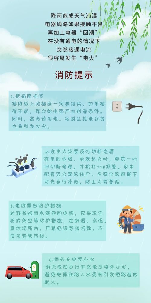 谷雨耕作习惯探究