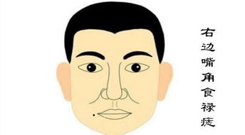 一、脸大男人的事业运：不是当老板就是在当老板的路上