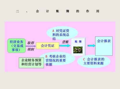 一、 比劫流年的概念界定