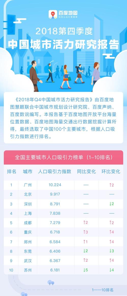 ③ 流行文化底蕴与时尚潮流结合——把握时代脉搏