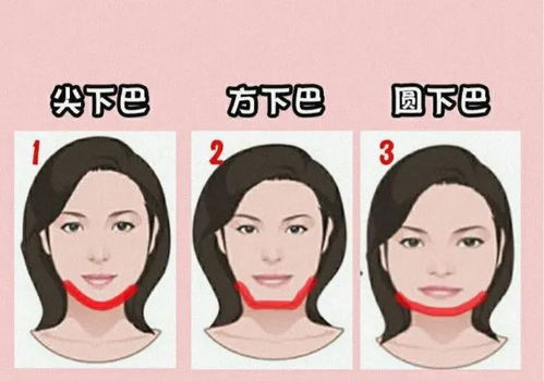 二、  “招财脸”背后的文化密码：审美的变迁与命运的影响