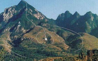 阴宅风水界的潜规则