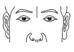 什么样的八字特征显示六亲缘薄？