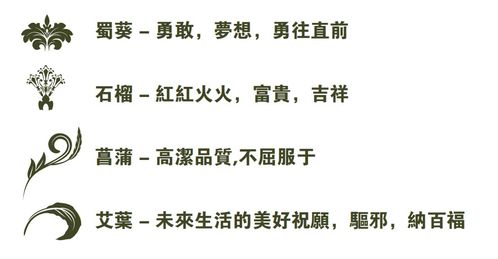 三、 人安物泰：天干顺食格详解