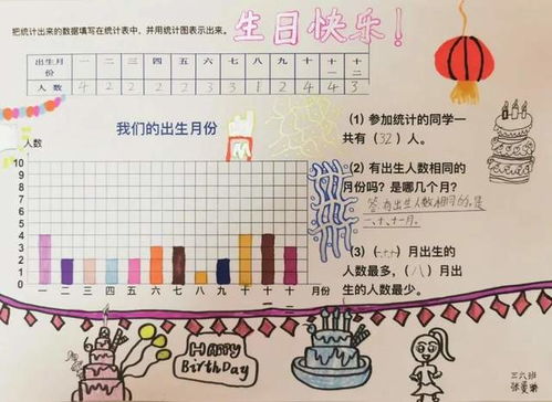 一、 六月份初生者之八字总体特征