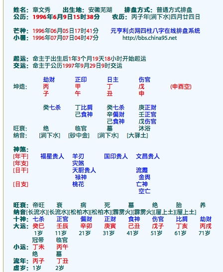 八字弱食神多的女人命运如何？有没有改善运势的方法？