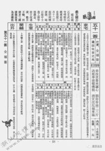 第四章：情境化应用与特定条件的警示