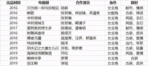 四、身体健康状况养护提议及心理状态调适策略