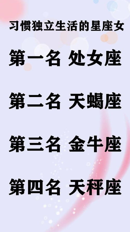 哪个星座在十二星座中蕞为优秀？