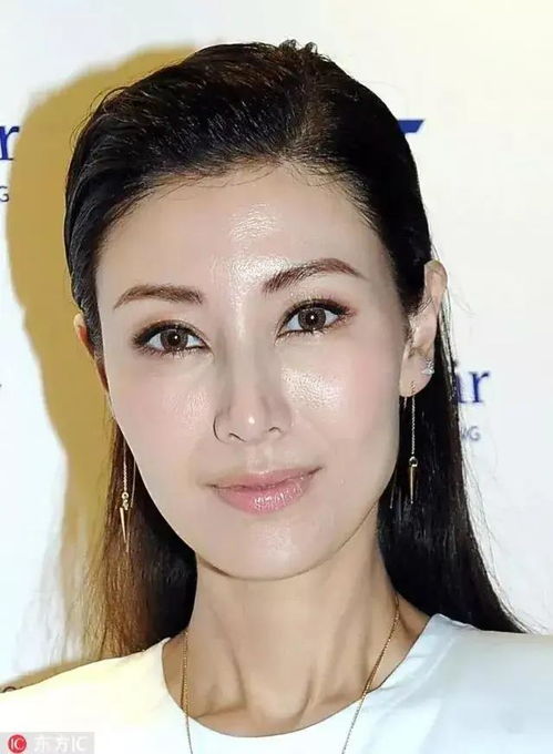 颧骨位置较高的人群风险因素评估