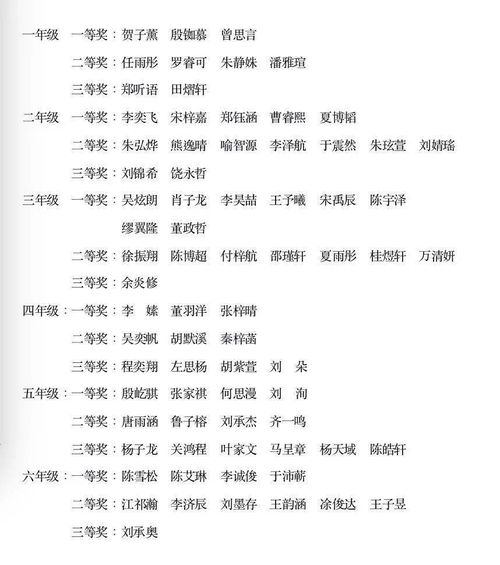 二、 家庭生活背景与最主要人物关系