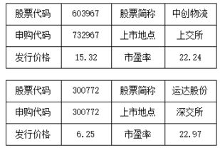 四、  空间布局与方位冲煞的严谨考量