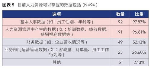 二、 测评过程中的严谨落实原则