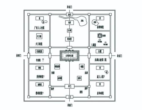 平面布局与细部构造