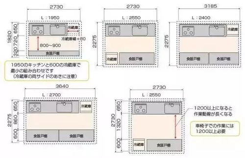 ：传统堪舆学视域下的厨房空间布局与气场流转