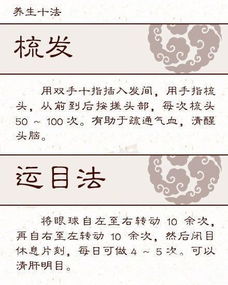 中医们普遍了解风水知识吗？