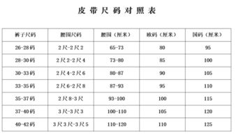长度吉凶对照表中的尺寸吉凶如何判断？