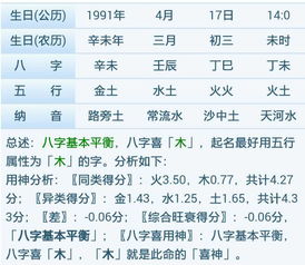 个案探究：2006年农历七月廿三日戌时诞生女童姓名提议