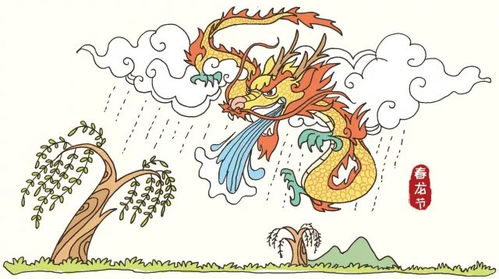 二、 历史持续发展渊源