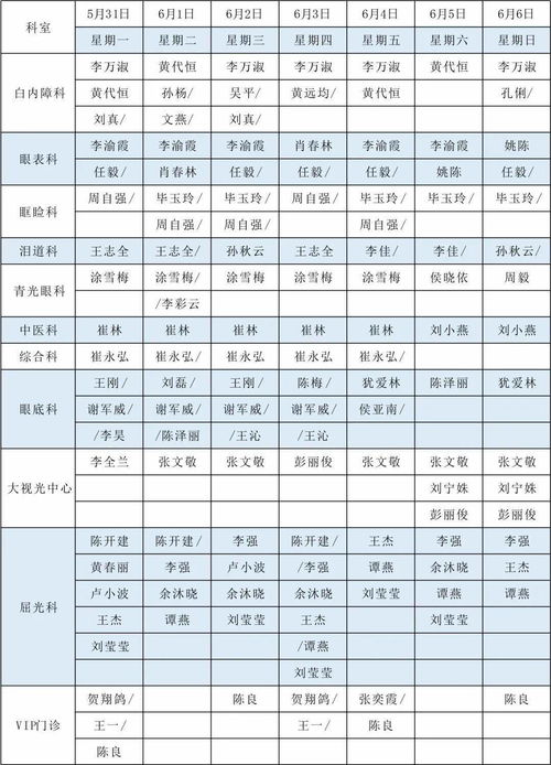今日五行穿衣查询表，五行穿衣一周穿搭如何搭配？