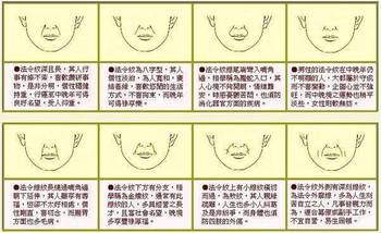 从科学研究角度解析法令纹与情绪身体健康状况的关系