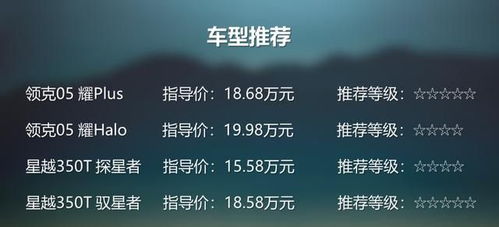 二、 字义吉祥：意义正向与运势关联